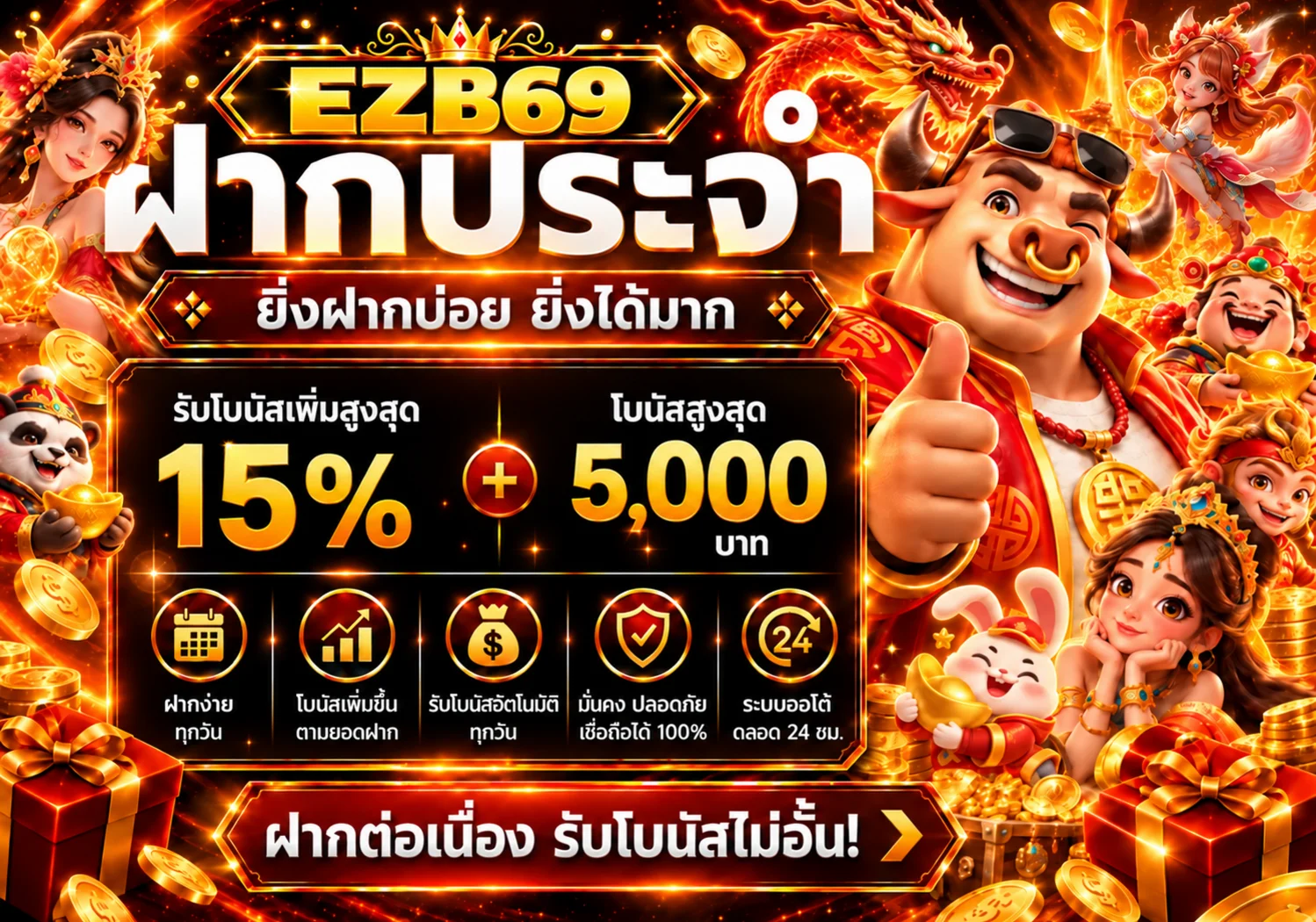 เกมสล็อต EZYBET และข้อมูลโปรโมชัน